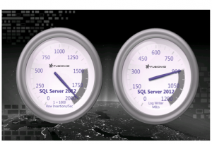 HP Dynamic Workload Acceleration